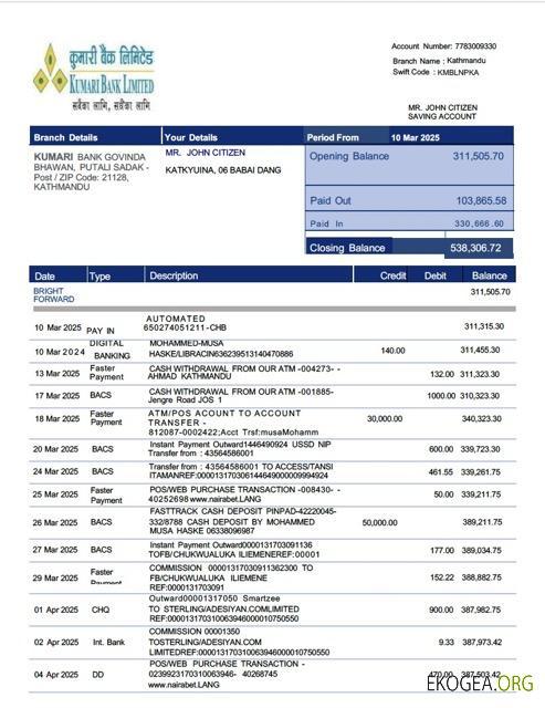 Modèle Word et PDF de relevé de compte Nepal Kumari Bank Limited